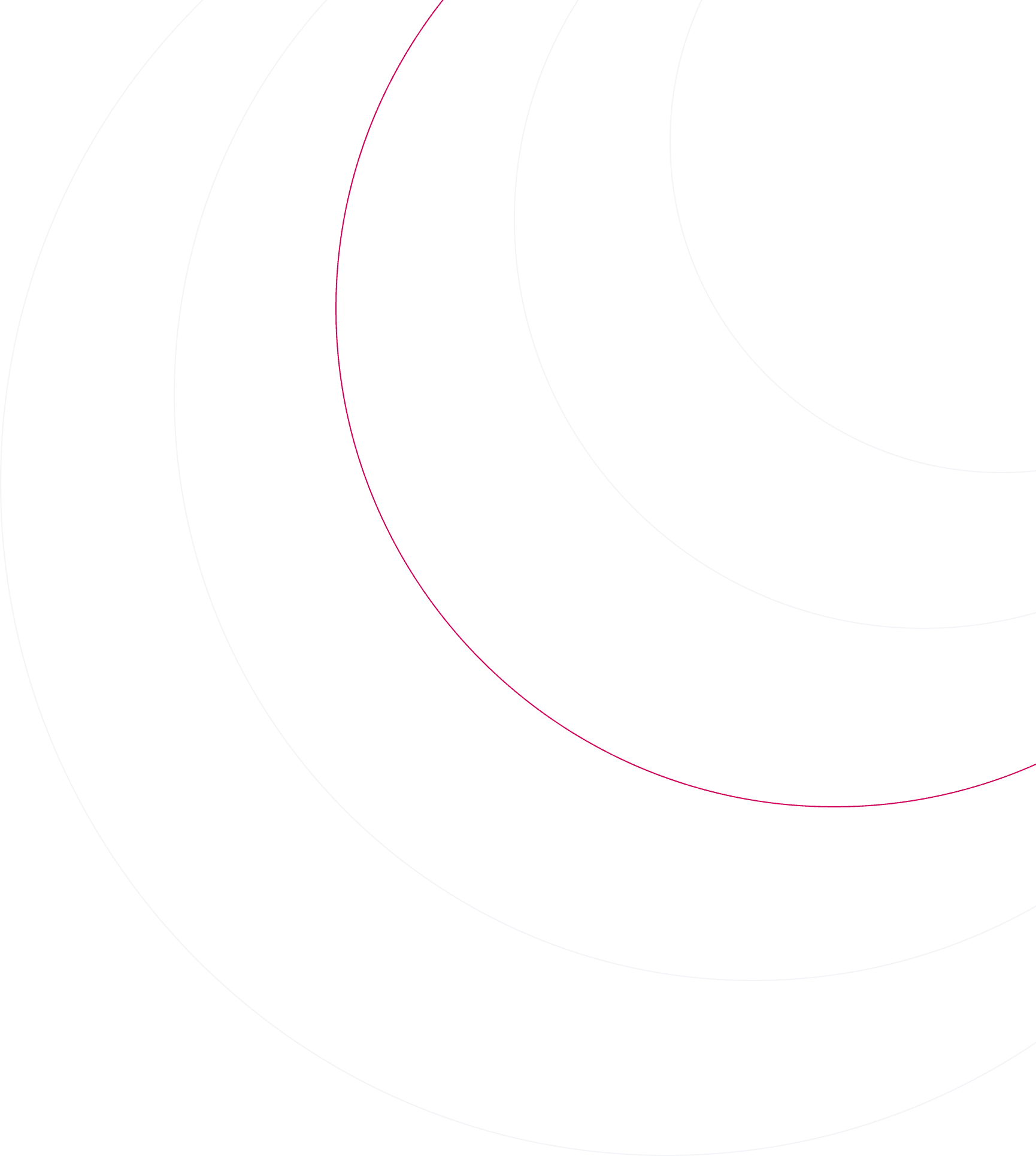 circles
